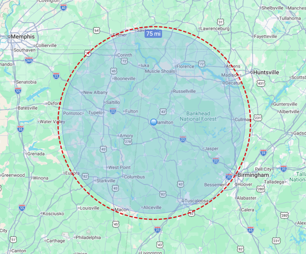 Fixed road-style map showing Hamilton Alabama centered inside a 75-mile local service radius with a red dotted radius overlay